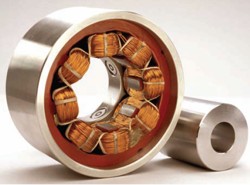 Магнитные подшипники SKF