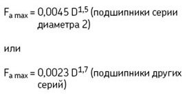 Постоянная осевая нагрузка Fа, приложенная к подшипнику