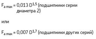 Значение случайной ударной нагрузки, приложенной к подшипнику