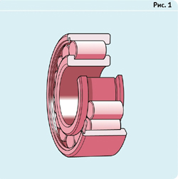 Подшипник типа NCF