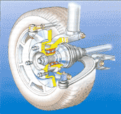 ступицы SKF для легковых автомобилей,
              микроавтобусов и легких грузовиков