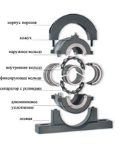 подшипник Cooper