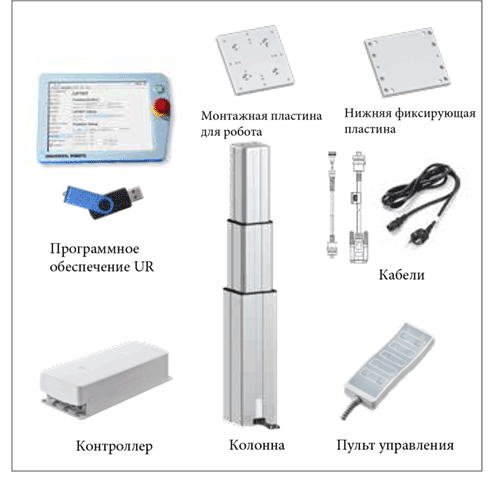 Комплектующие для Liftkit