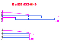 применение телескопических направляющих. Направление действия - выдвижение