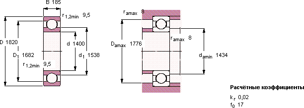 Подшипник 619/1400 MB