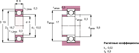 Подшипник W 619/8-2Z