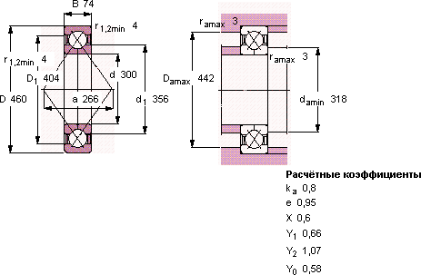 Подшипник QJ 1060 MA