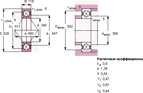 Подшипник QJ 1268 MA/344524