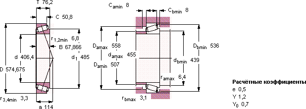 Подшипник EE 285160/285226