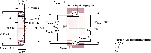 Подшипник L 281147/110