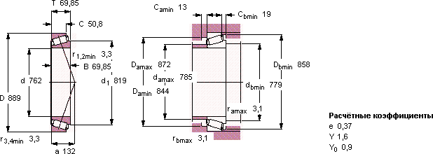 Подшипник LL 483449/418