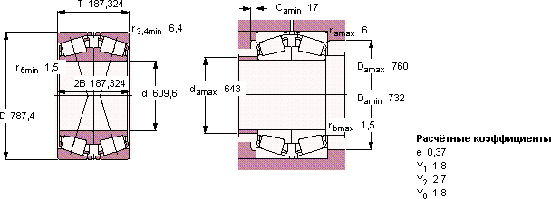 Подшипник BT2B 332753