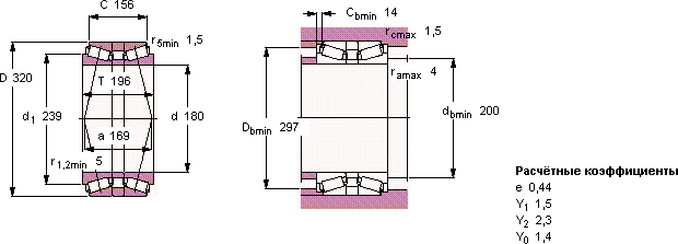 Подшипник 32236T196 J2/DB32