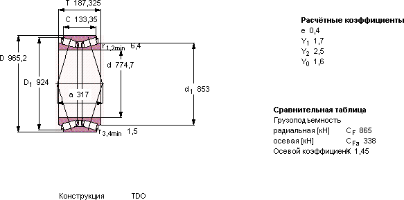 Подшипник BT2B 332764