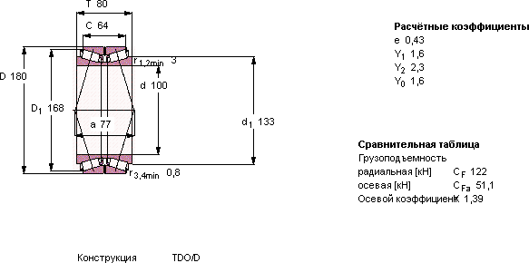 Подшипник 617335