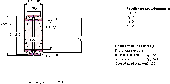Подшипник 613328 A