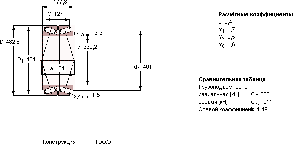 Подшипник BT2B 332845/HA2