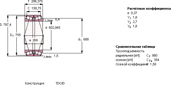Подшипник 331576 B