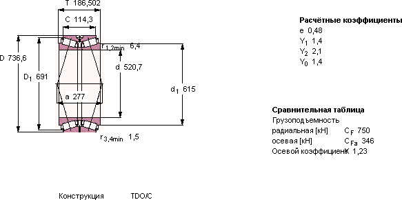 Подшипник BT2B 332761