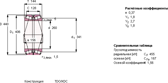 Подшипник 617479 B