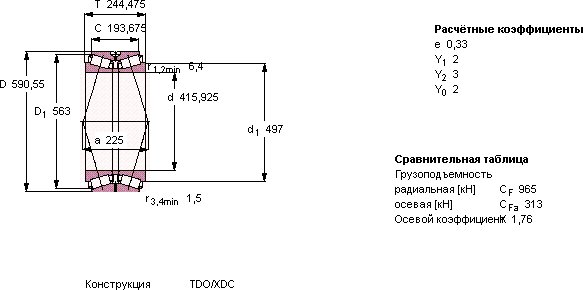 Подшипник 331656