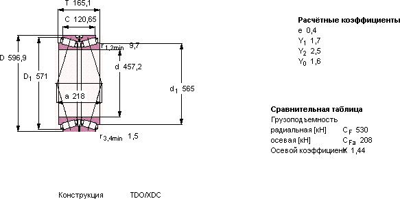 Подшипник BT2B 328980 A/HA2