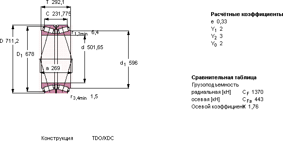 Подшипник BT2B 332605 A/HA1