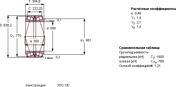 Подшипник 614995