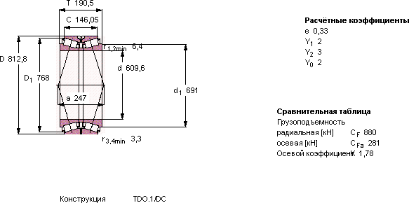 Подшипник 614609