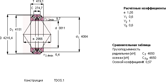 Подшипник BT2B 334004