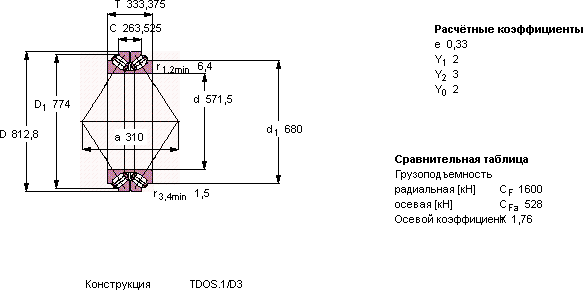 Подшипник BT2B 332447