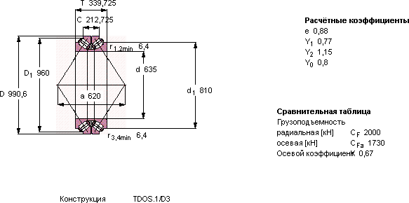 Подшипник BT2B 332493/HA4