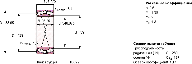 Подшипник BT2B 332913/HB1