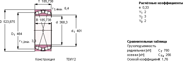 Подшипник BT2B 331836