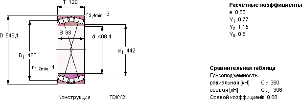 Подшипник BT2B 328874/HA1