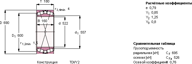 Подшипник BT2B 328359/HA1