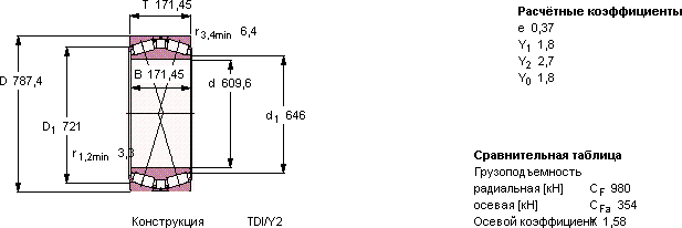 Подшипник BT2B 331858/HA1