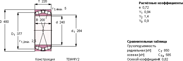 Подшипник BT2B 332931
