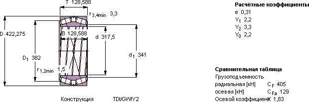 Подшипник BT2B 328699 G/HA1