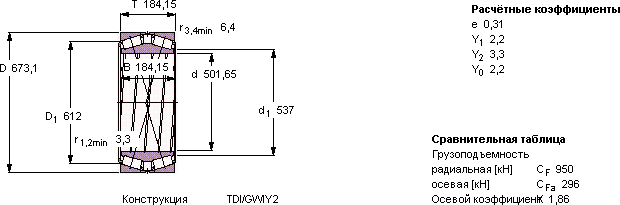 Подшипник BT2B 332547/HA1