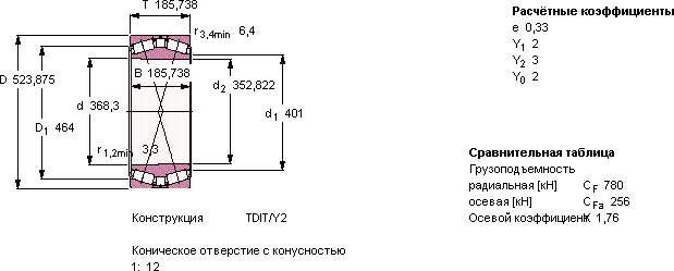 Подшипник BT2B 332468 A/HA1