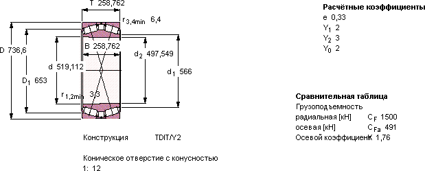 Подшипник BT2B 334009/HB1