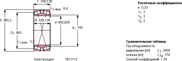 Подшипник 332129/HA4
