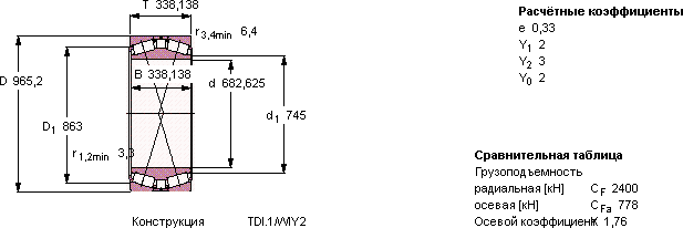 Подшипник 332129 A/HA4