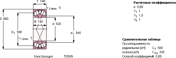Подшипник BT2-8001/HA3