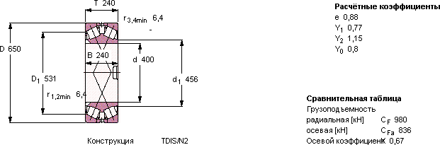 Подшипник BT2B 332167 C/HA3
