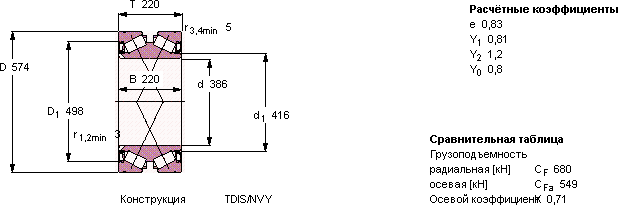 Подшипник BT2-8010/HA3VA901