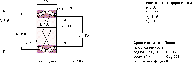 Подшипник BT2B 334053/HA1VA901