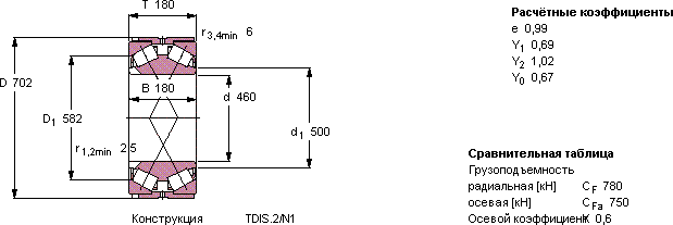 Подшипник BT2B 334030/HA1