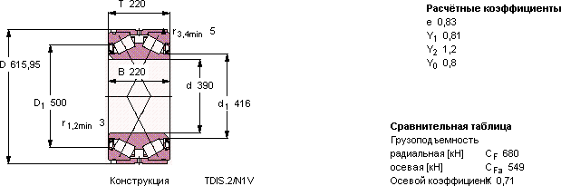 Подшипник BT2-8014/HA3VA901